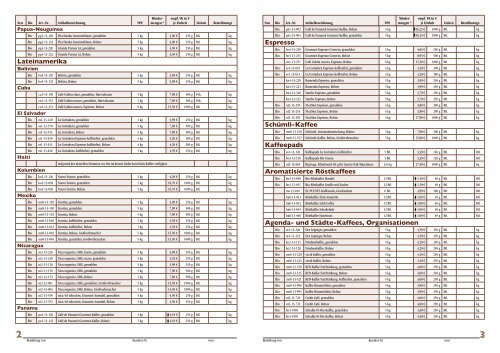 1 6 preisliste kaffee