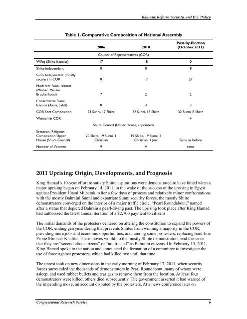 Bahrain: Reform, Security, and U.S. Policy - Foreign Press Centers