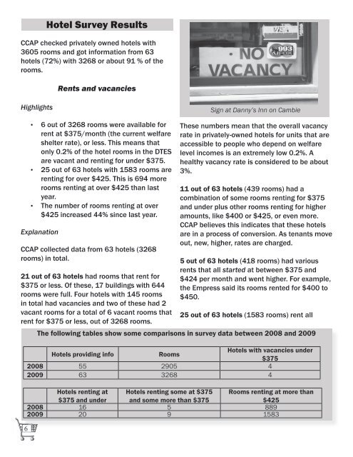 Still Losing Hotel Rooms - Carnegie Community Action Project