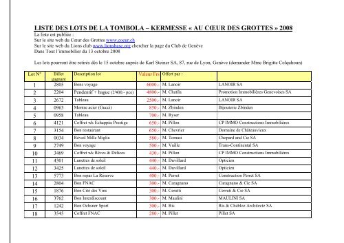 liste des lots de la tombola - Au Coeur des Grottes