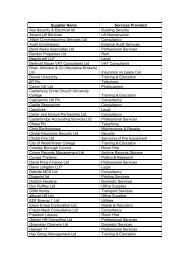 Central-Suppliers-list - NHS South of England
