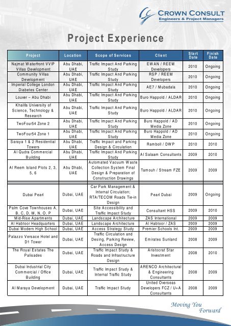 Company Profile - Crown Consult