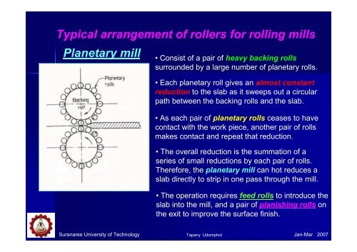 Chapter 3 - Rolling of metals