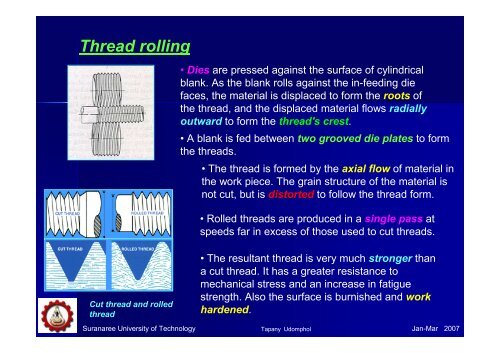 Chapter 3 - Rolling of metals