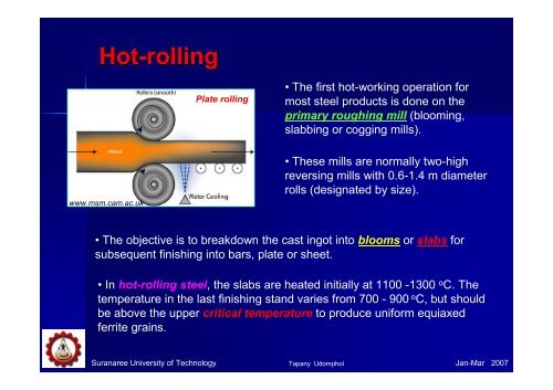 Chapter 3 - Rolling of metals