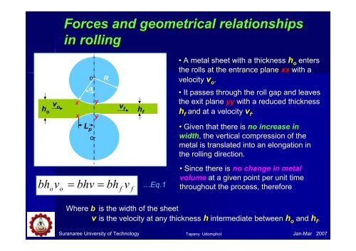 Chapter 3 - Rolling of metals