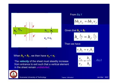 Chapter 3 - Rolling of metals