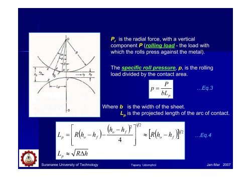 Chapter 3 - Rolling of metals