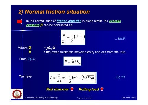 Chapter 3 - Rolling of metals