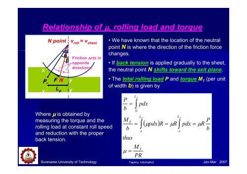 Chapter 3 - Rolling of metals