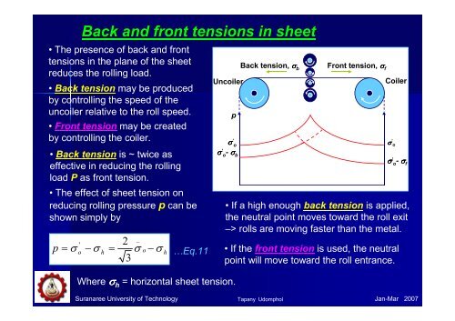 Chapter 3 - Rolling of metals