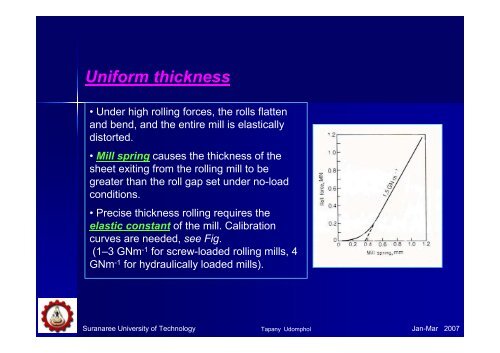 Chapter 3 - Rolling of metals