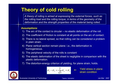 Chapter 3 - Rolling of metals