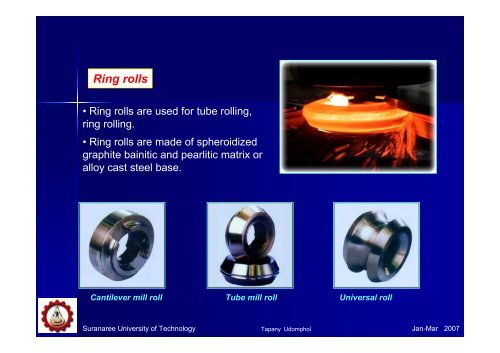 Chapter 3 - Rolling of metals