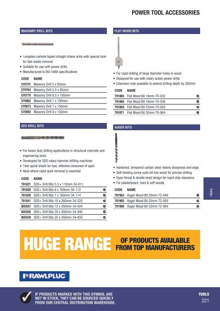 Tools - Travis Perkins