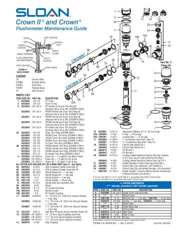 Maintenance Guide: Crown & Crown II - Sloan Valve Company