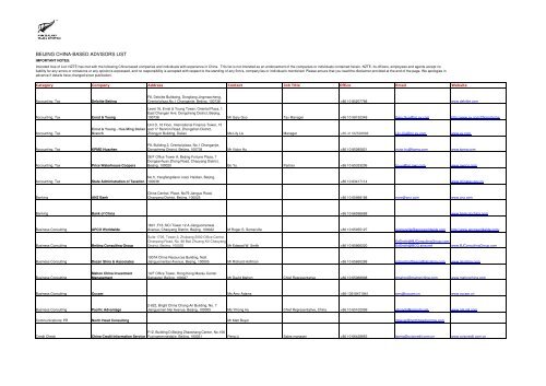 China based - referral list - November 2011.pdf - PrcLive