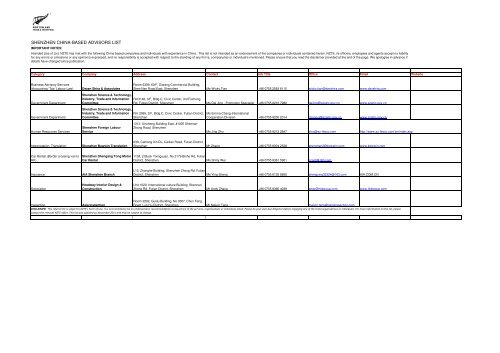 China based - referral list - November 2011.pdf - PrcLive