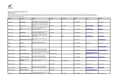 BEIJING CHINA-BASED ADVISORS LIST - PrcLive