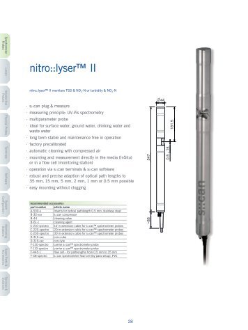 nitro::lyser™ II - S-can