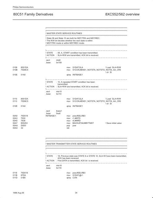 NXP 80C552, 83/87C552, P80C562, P83C562 Family Overview - Keil