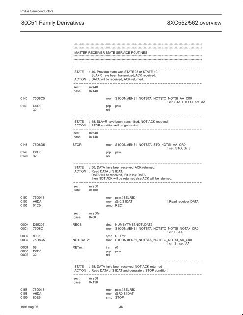 NXP 80C552, 83/87C552, P80C562, P83C562 Family Overview - Keil