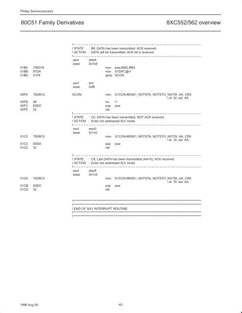 NXP 80C552, 83/87C552, P80C562, P83C562 Family Overview - Keil