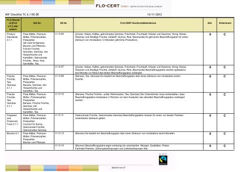 15/11/2012 NSF Checklist TC 6.1 DE-DE FLO-CERT GmbH ...