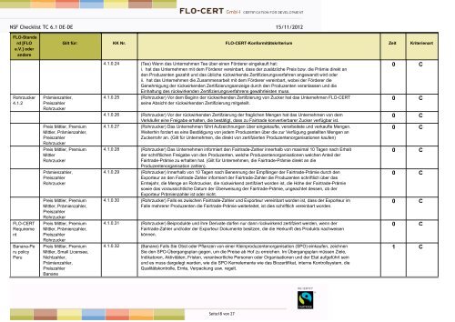 15/11/2012 NSF Checklist TC 6.1 DE-DE FLO-CERT GmbH ...