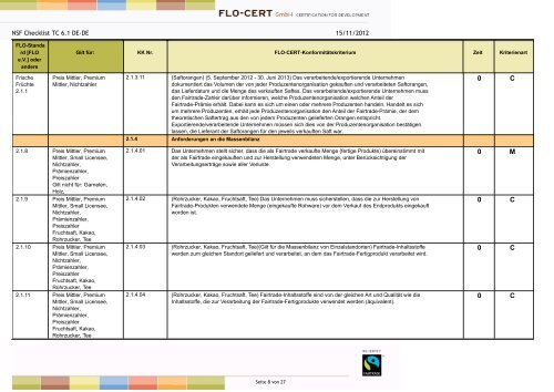 15/11/2012 NSF Checklist TC 6.1 DE-DE FLO-CERT GmbH ...