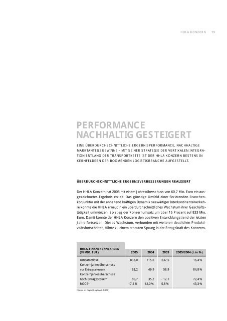 hamburger hafen und logistik aktiengesellschaft ... - HHLA