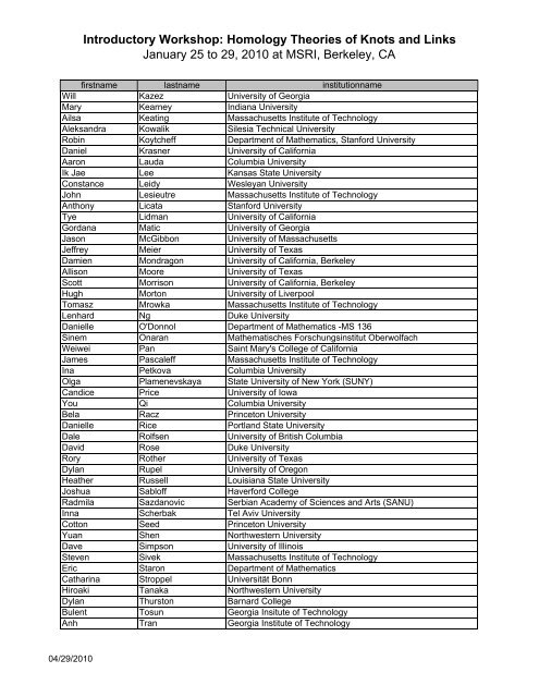 3. Postdoctoral Program - MSRI