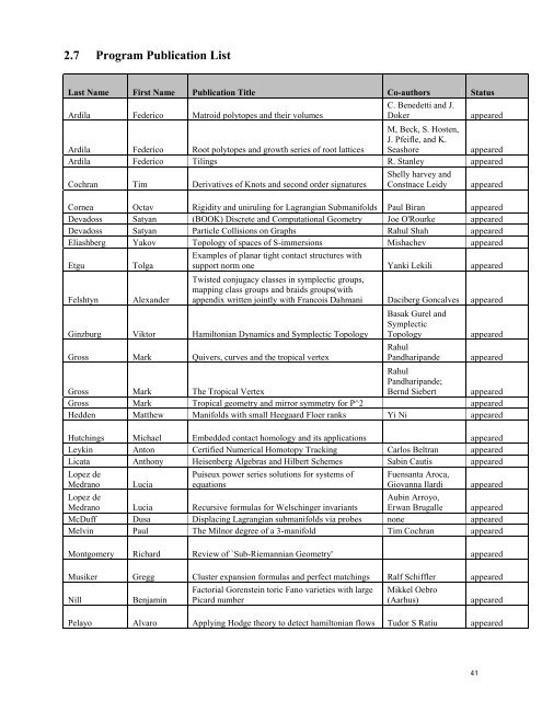 3. Postdoctoral Program - MSRI