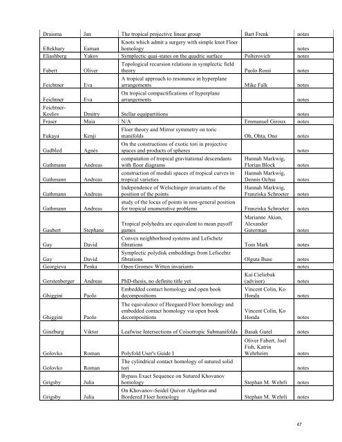 3. Postdoctoral Program - MSRI