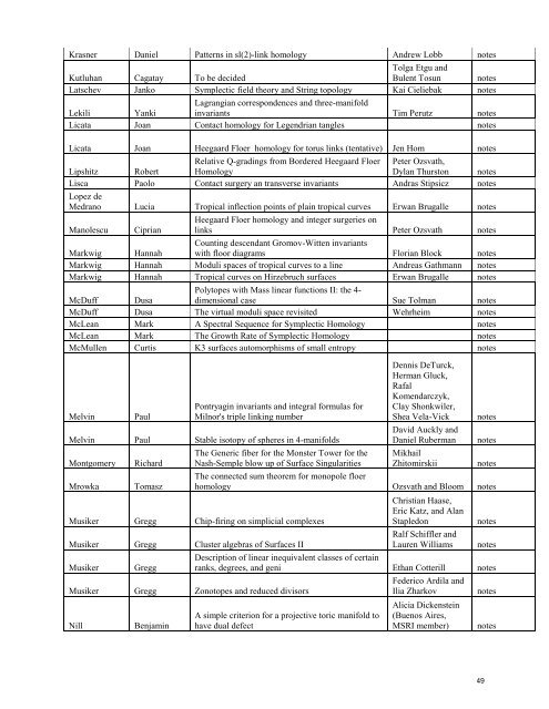 3. Postdoctoral Program - MSRI