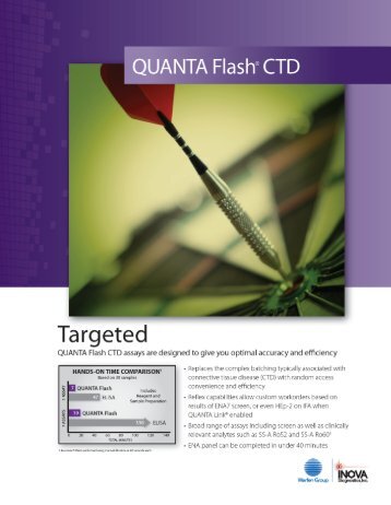 QUANTA Flash@ CTD