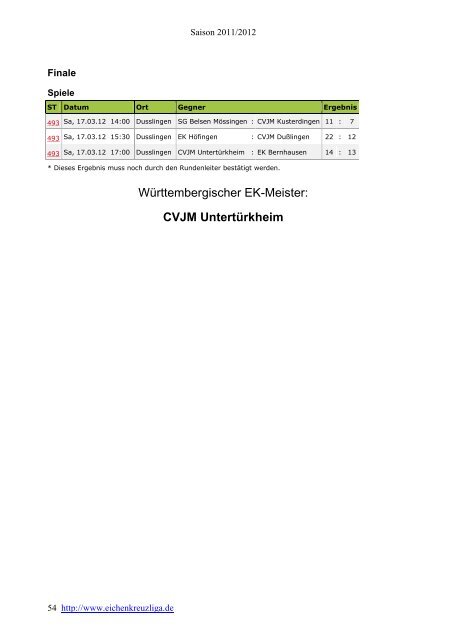 Abschlusstabellen Hallenhandball Saison 2011/2012