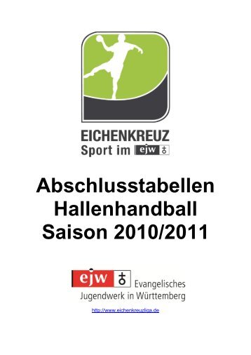 Abschlusstabellen Hallenhandball Saison 2010/2011