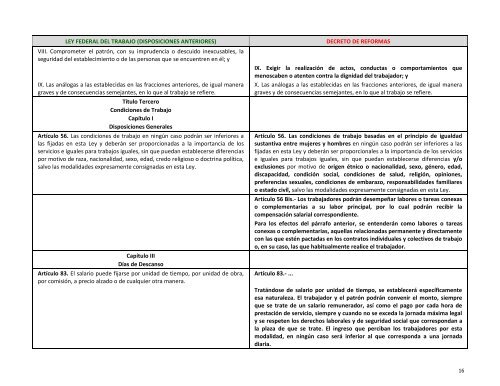 Cuadro comparativo LFT vs Reforma