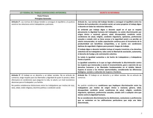 Cuadro comparativo LFT vs Reforma