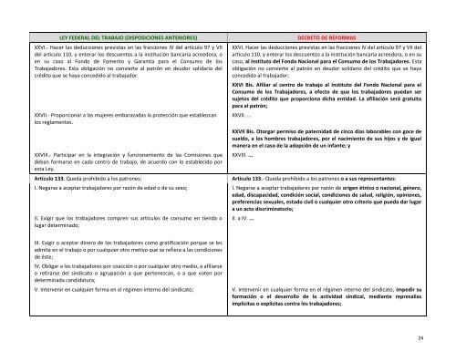 Cuadro comparativo LFT vs Reforma