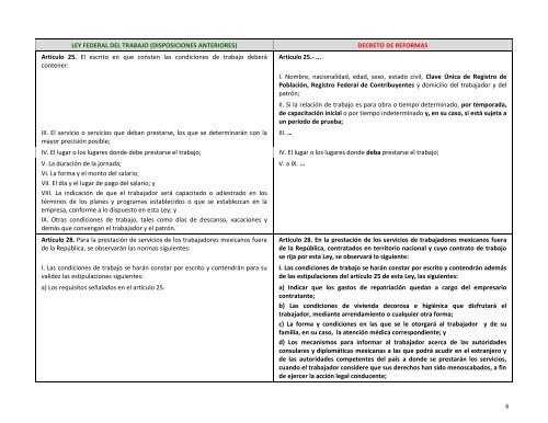 Cuadro comparativo LFT vs Reforma