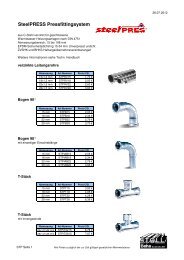 SteelPRESS Pressfittingsystem