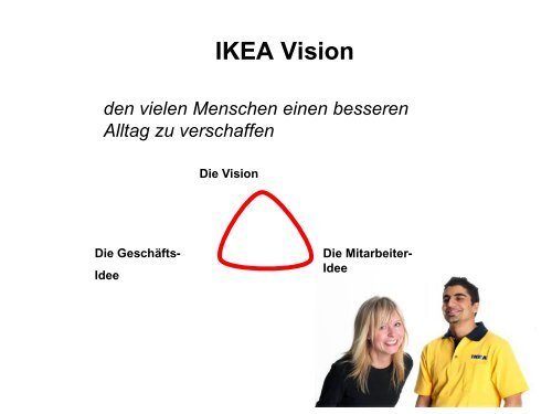 Das Entstehen der IKEA Werte