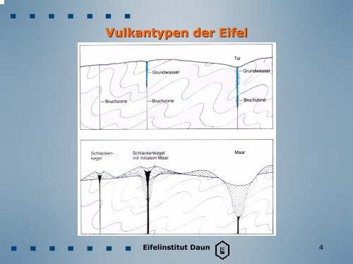 Bodenmechanische Eigenschaften von Lava - Eifelinstitut W. Lappe