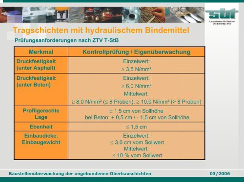 Baustellenüberwachung der ungebundenen Oberbauschichten