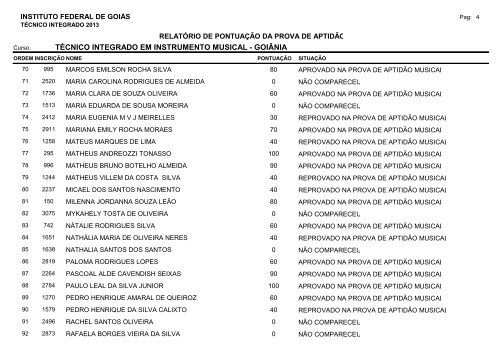 Notas preliminares Integrado 2013