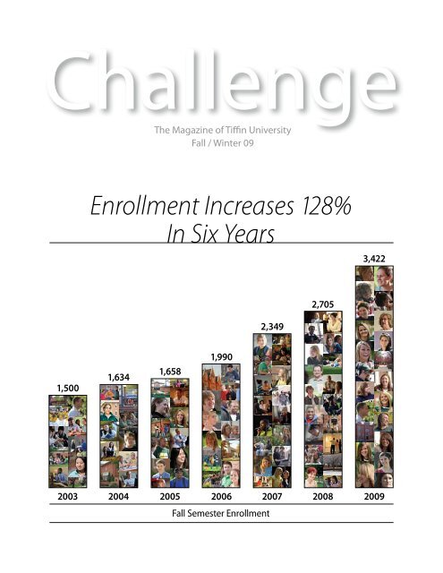 Enrollment Increases 128% In Six Years - Tiffin University