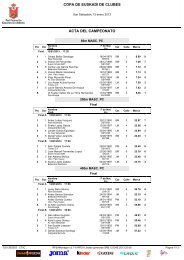 RESULTADOS - EMAITZAK