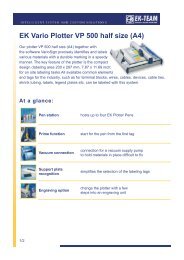 EK Vario Plotter VP 500 half size (A4) At a glance - EK-Team